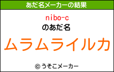 nibo-cのあだ名メーカー結果