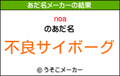 noaのあだ名メーカー結果