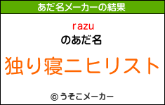 razuのあだ名メーカー結果
