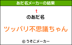 tのあだ名メーカー結果