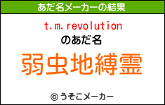 t.m.revolutionのあだ名メーカー結果