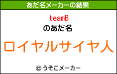 teamBのあだ名メーカー結果