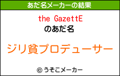 the GazettEのあだ名メーカー結果