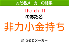 the chillのあだ名メーカー結果