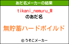 tikani_nemuru_Mのあだ名メーカー結果