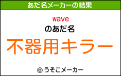 waveのあだ名メーカー結果