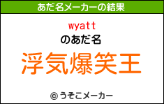 wyattのあだ名メーカー結果