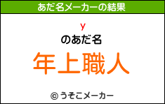 yのあだ名メーカー結果