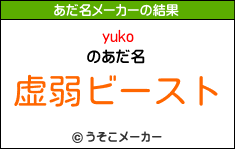 yukoのあだ名メーカー結果