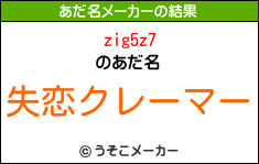 zig5z7のあだ名メーカー結果