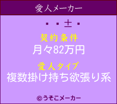 の愛人メーカー結果