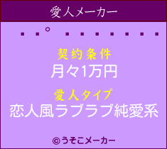 の愛人メーカー結果