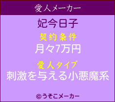 妃今日子の愛人メーカー結果