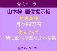 山本梓 画像掲示板は一緒に飲んで盛り上がり系