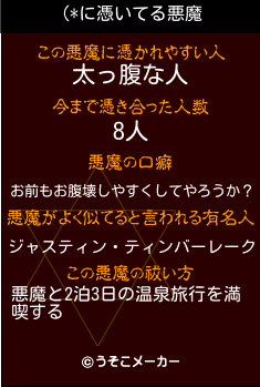 (*の悪魔祓いメーカー結果