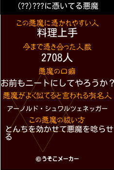 (??)???の悪魔祓いメーカー結果