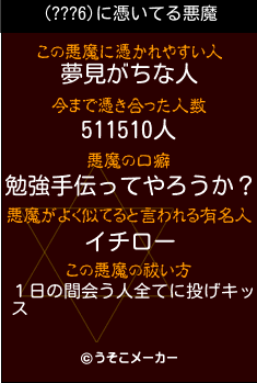 (???6)の悪魔祓いメーカー結果