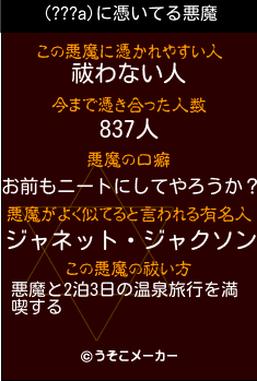 (???a)の悪魔祓いメーカー結果