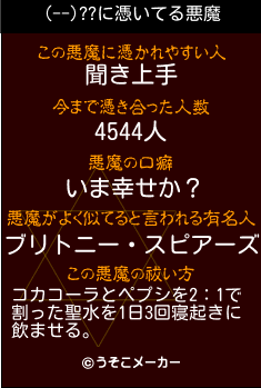 (--)??の悪魔祓いメーカー結果