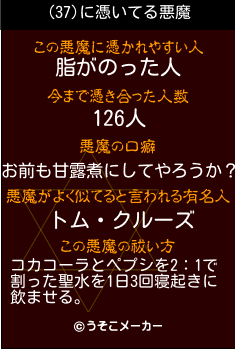 (37)の悪魔祓いメーカー結果