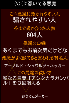 (V)(の悪魔祓いメーカー結果