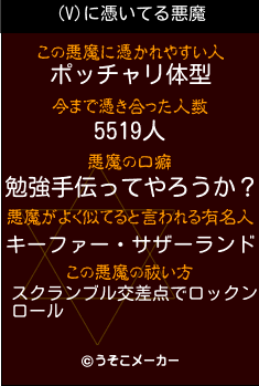 (V)の悪魔祓いメーカー結果