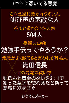 *???*の悪魔祓いメーカー結果