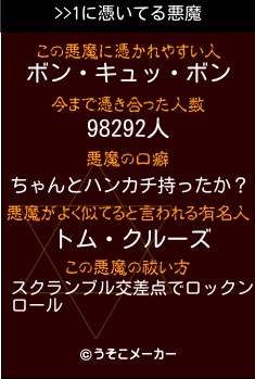 >>1の悪魔祓いメーカー結果