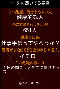 >>151の悪魔祓いメーカー結果