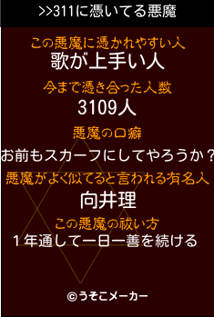 >>311の悪魔祓いメーカー結果