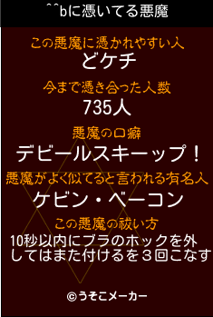 ^^bの悪魔祓いメーカー結果