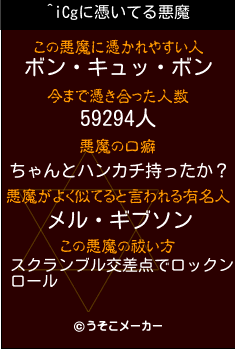 ^iCgの悪魔祓いメーカー結果