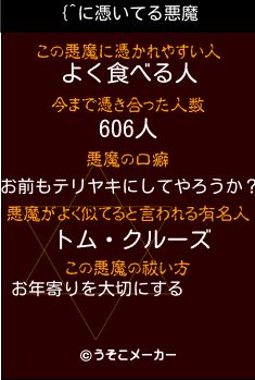 {^の悪魔祓いメーカー結果