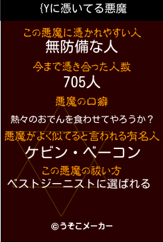 {Yの悪魔祓いメーカー結果