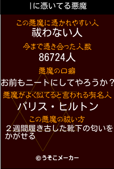 |の悪魔祓いメーカー結果