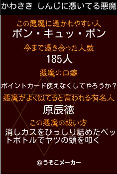 かわさき しんじの悪魔祓いメーカー結果