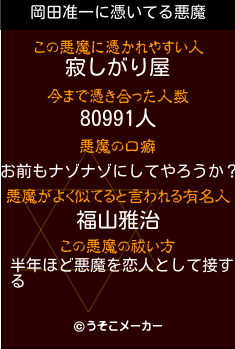 岡田准一の悪魔祓いメーカー結果