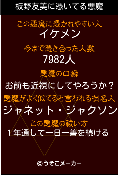 板野友美の悪魔祓いメーカー結果