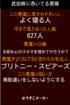 武田勝の悪魔祓いメーカー結果