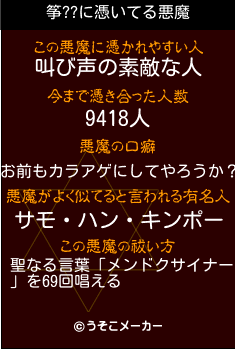 筝??の悪魔祓いメーカー結果