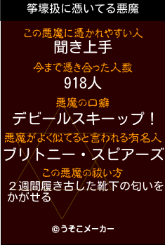 筝壕扱の悪魔祓いメーカー結果