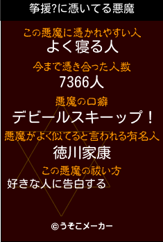 筝援?の悪魔祓いメーカー結果