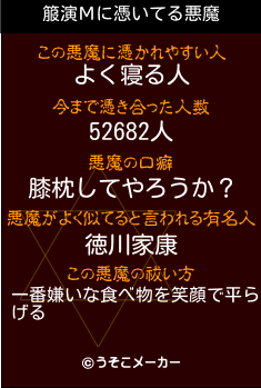 箙演Μの悪魔祓いメーカー結果