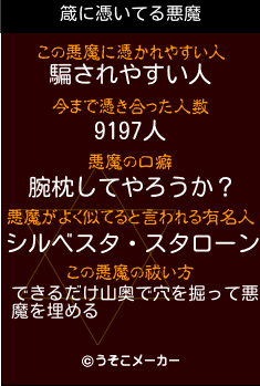 箴の悪魔祓いメーカー結果