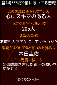 篁?絅???絨??絅の悪魔祓いメーカー結果