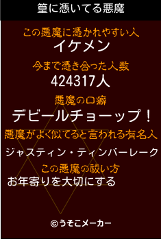 篁の悪魔祓いメーカー結果