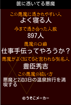 篋の悪魔祓いメーカー結果