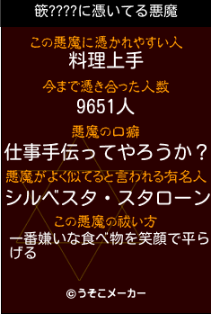 篏????の悪魔祓いメーカー結果