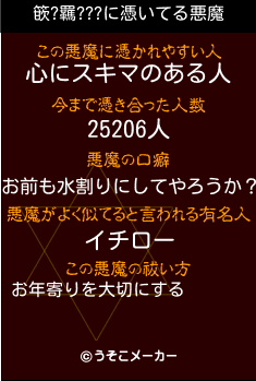 篏?羈???の悪魔祓いメーカー結果