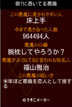 篏?の悪魔祓いメーカー結果